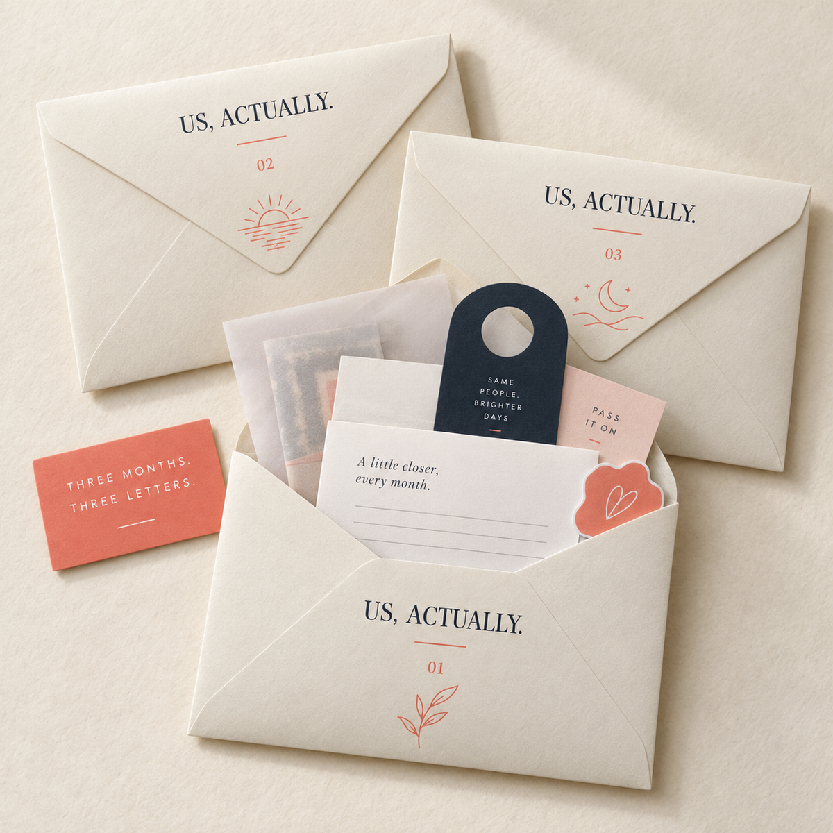 The Three-Month Subscription